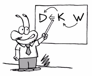 dkw